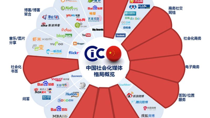 上海mg动画制作企业宣传片：揭秘现代企业宣传的视觉艺术